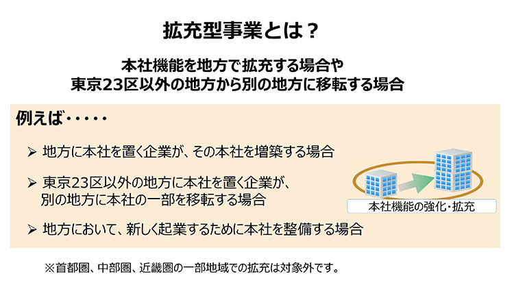 拡充型事業とは？